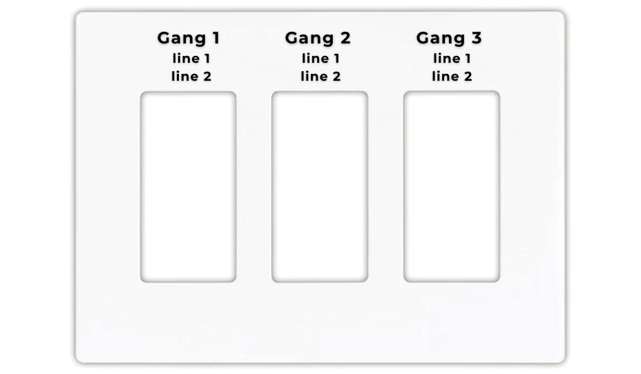 Eaton 3 gang faceplate with custom engraving